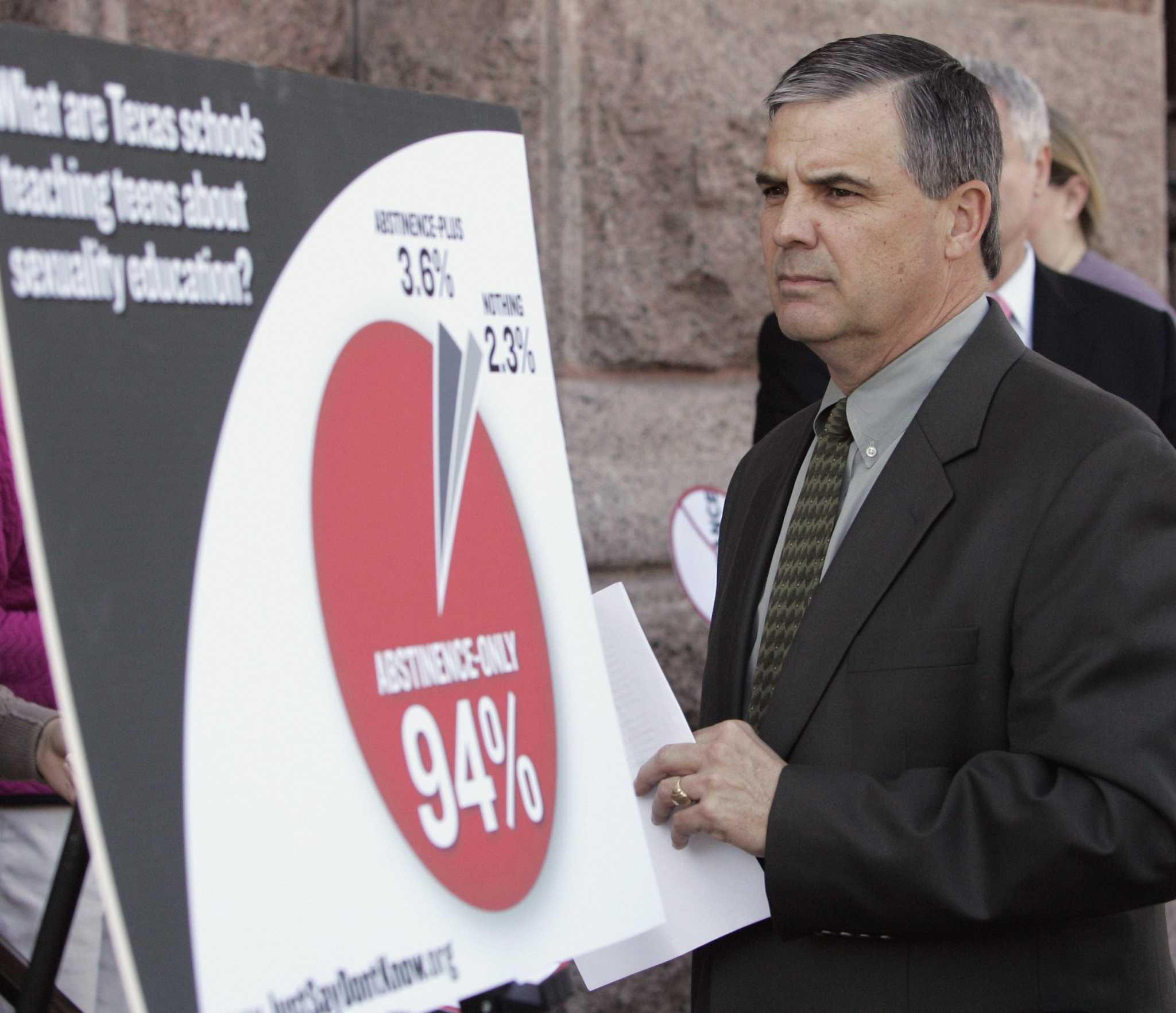 Sex Ed Rewrite State Board Moves To Expand Contraception Lessons But Leaves Out Lgbtq