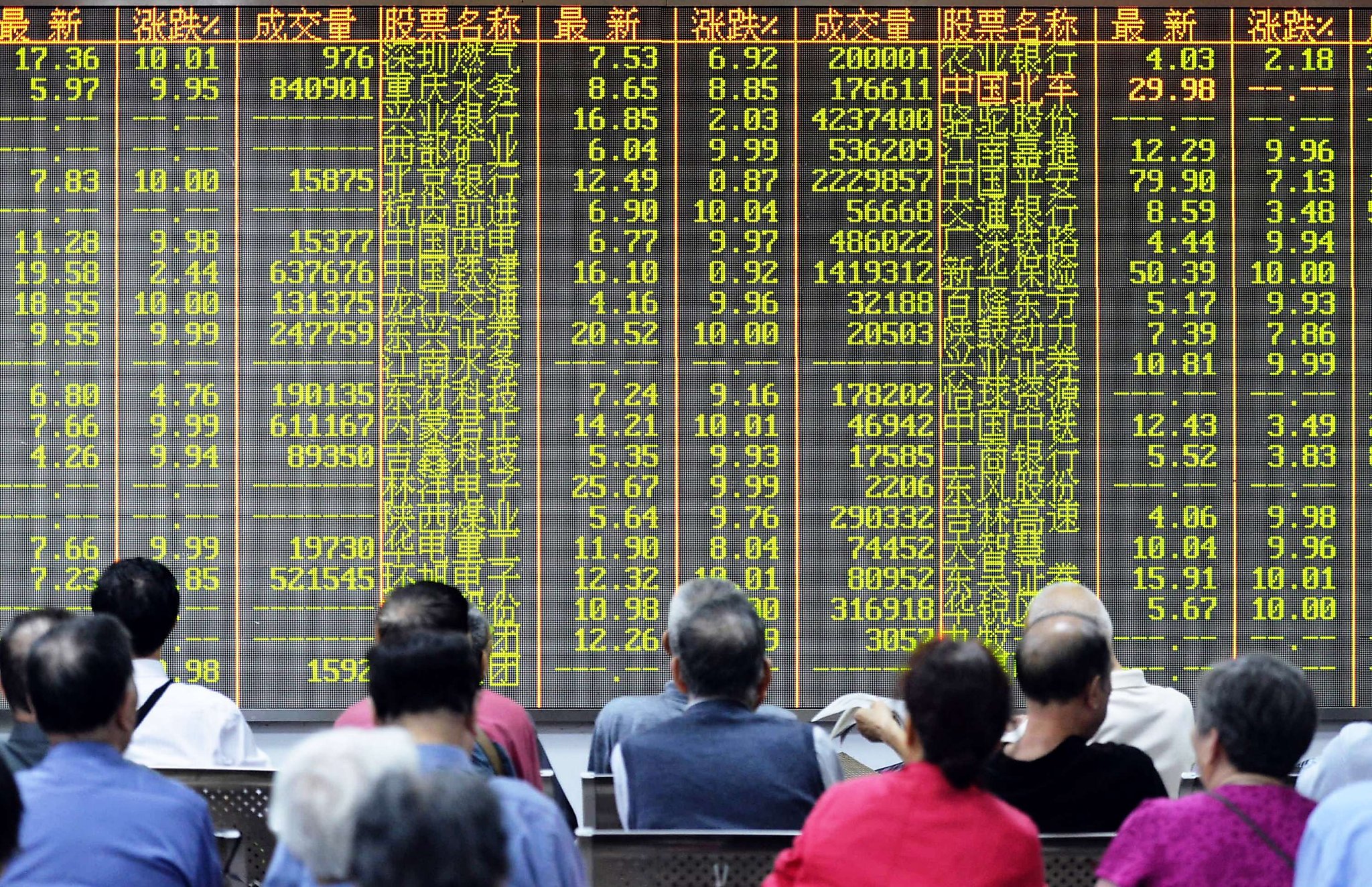 Chinas Stock Market Crash Shows Limits Of Government Control