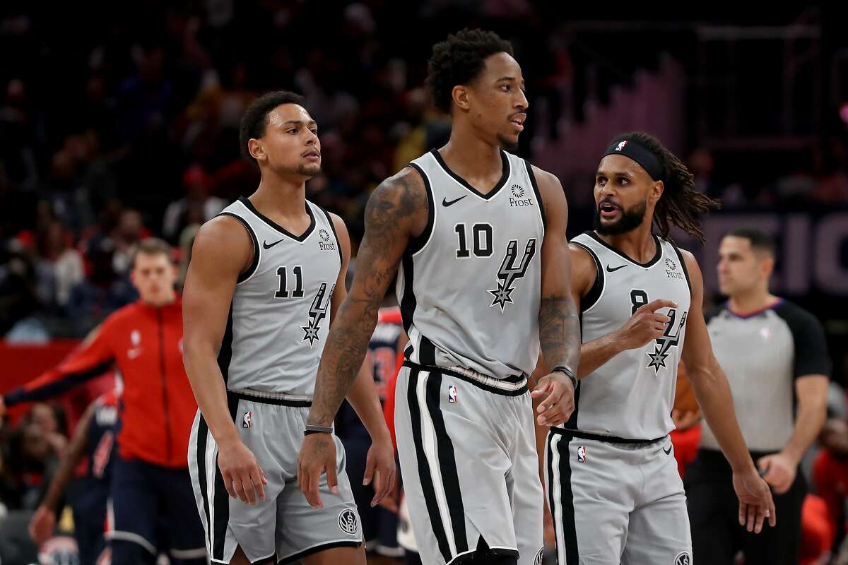 Spurs Roster 2021'22, Spurs new players, Spurs new roster