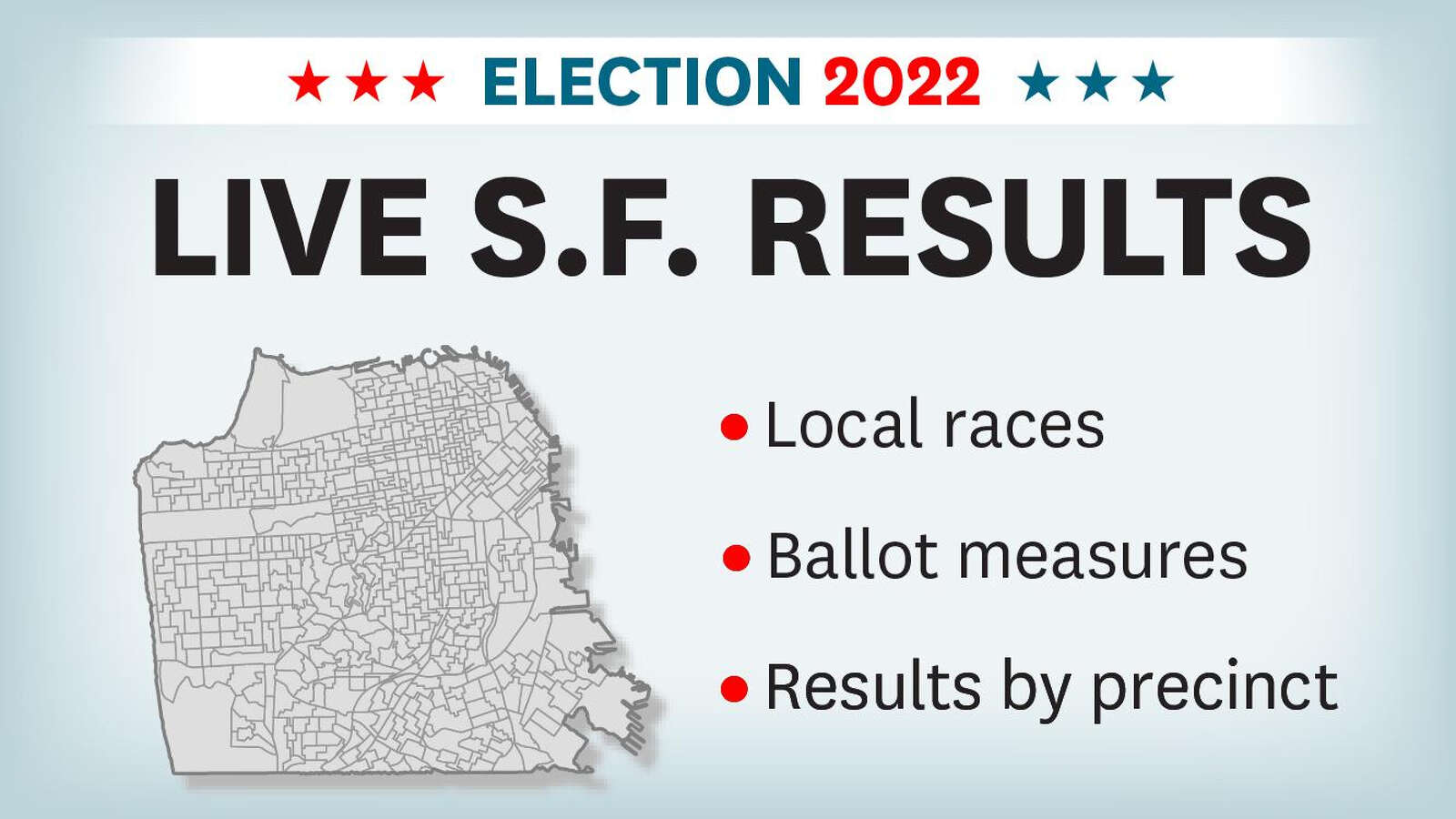 San Francisco Election Results and Maps 2022