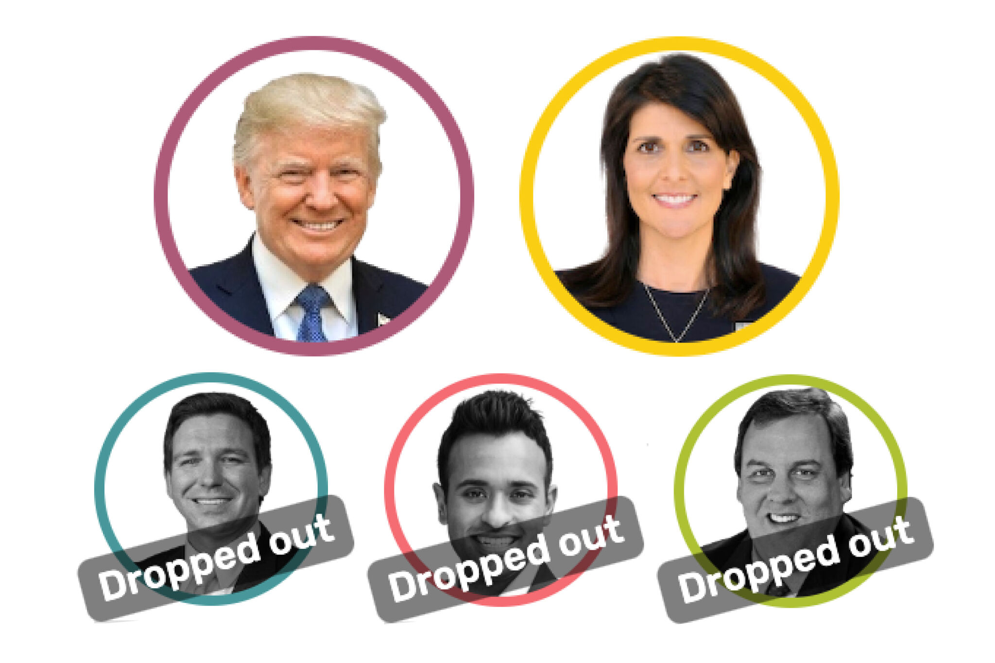 2024 Delegates By State Results Sheri Riannon 2024-delegates-by-state-results-sheri-riannon