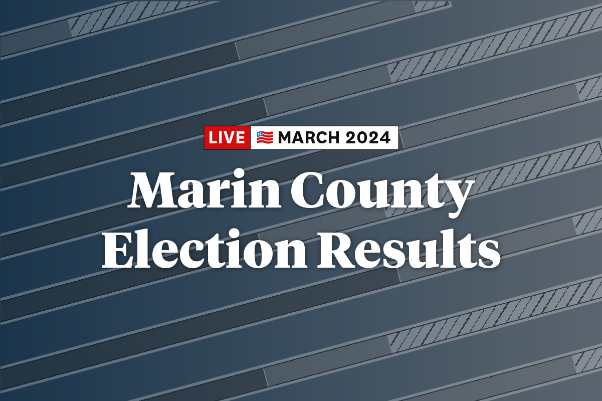Marin County Election Results and Live Maps March 2024