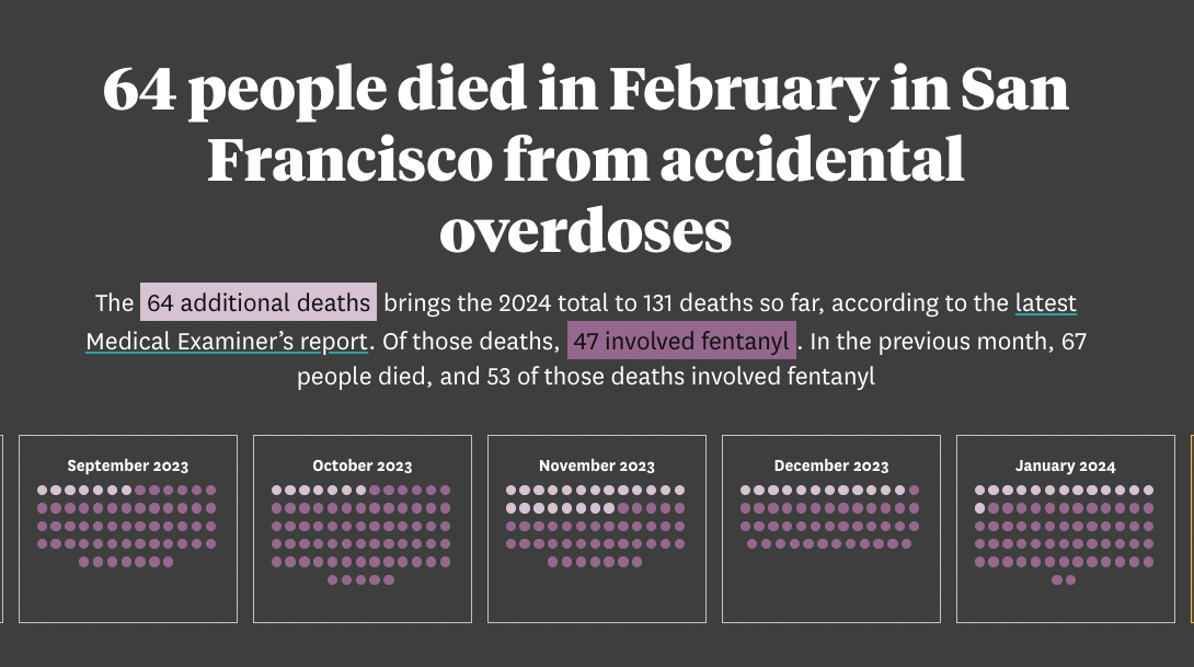 www.sfchronicle.com
