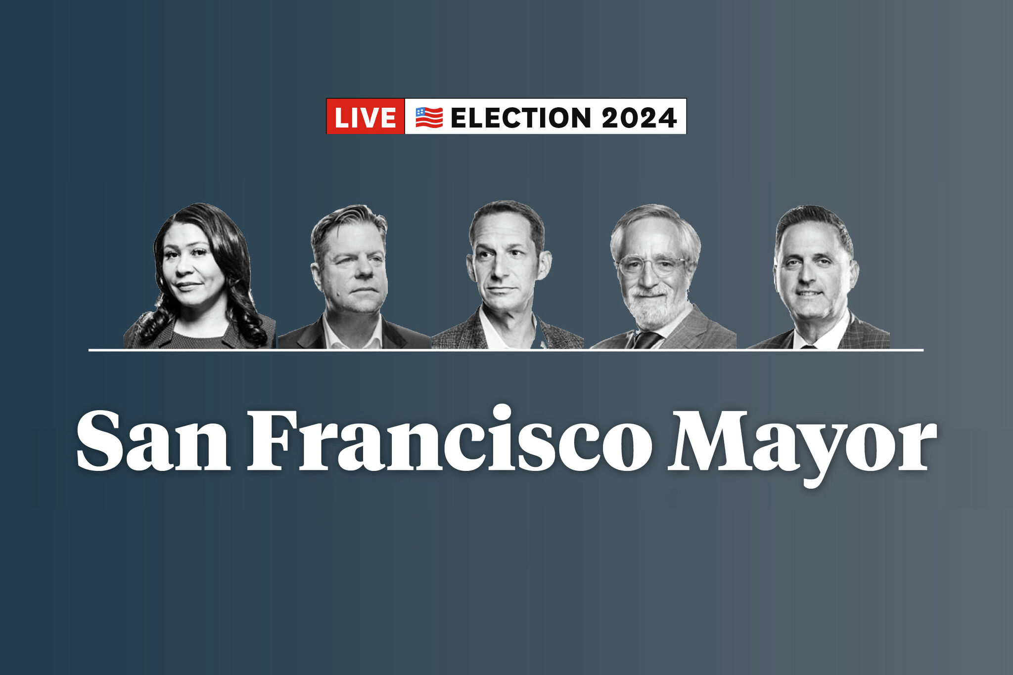 San Francisco Mayor Election Results and Maps Daniel Lurie wins