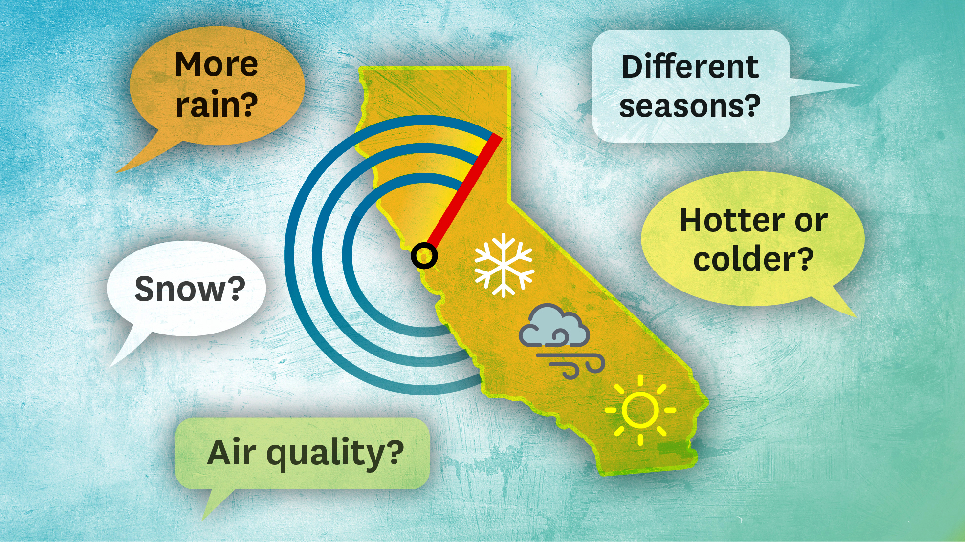 What California city has the best weather for you? Take our quiz