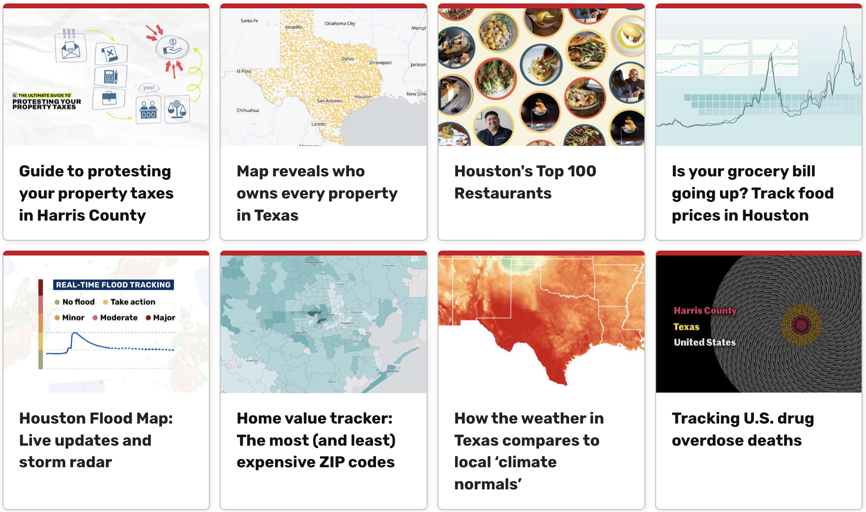 Data and interactive features for Houston Chronicle subscribers