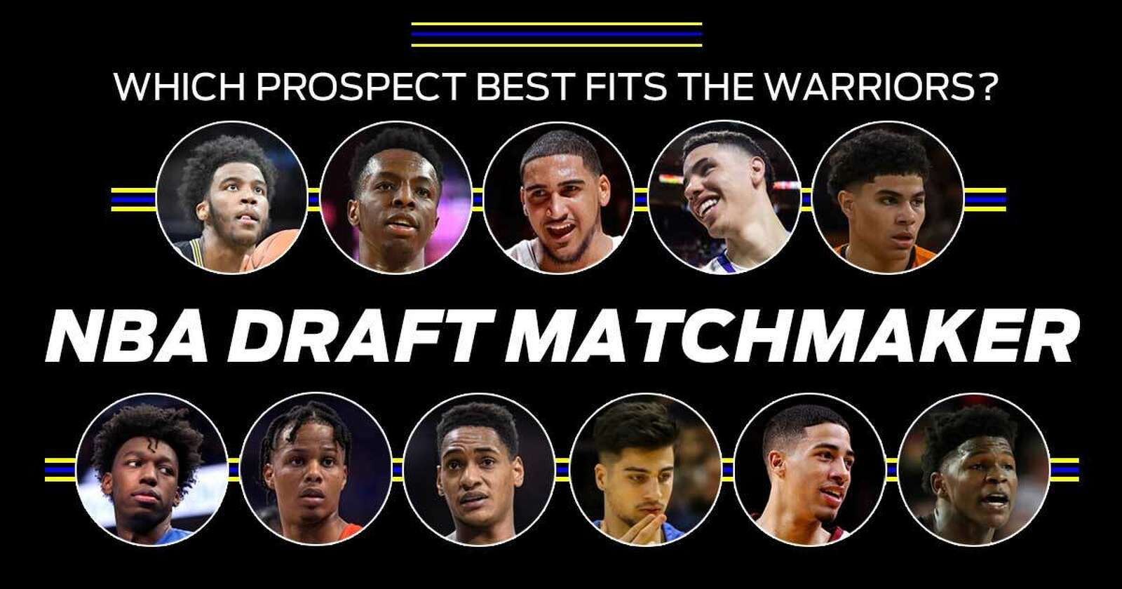2020 NBA draft Who's your ideal Warriors pick? Take this quiz