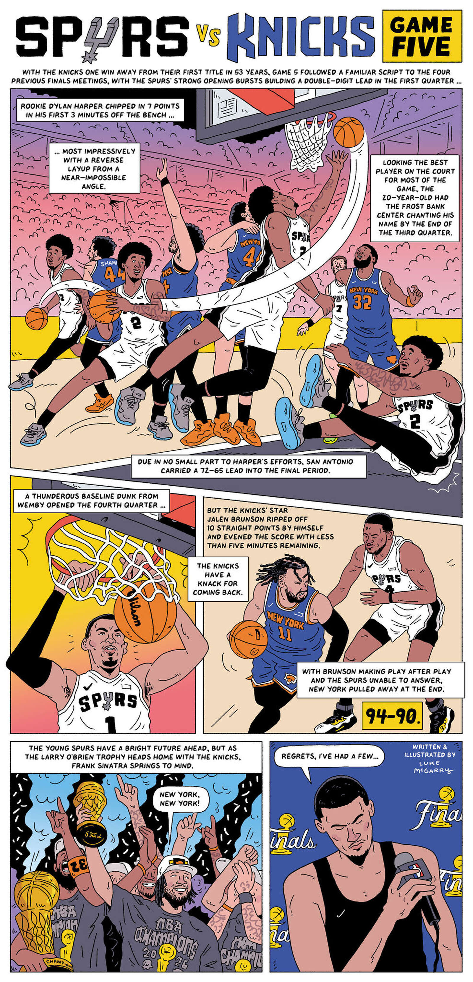 Harper bent the laws of physics, Wemby shook the rim and S.A. carried hope into the fourth, but Brunson did it his way and left the Spurs with a few regrets. (Luke McGarry/For the San Antonio Express-News)