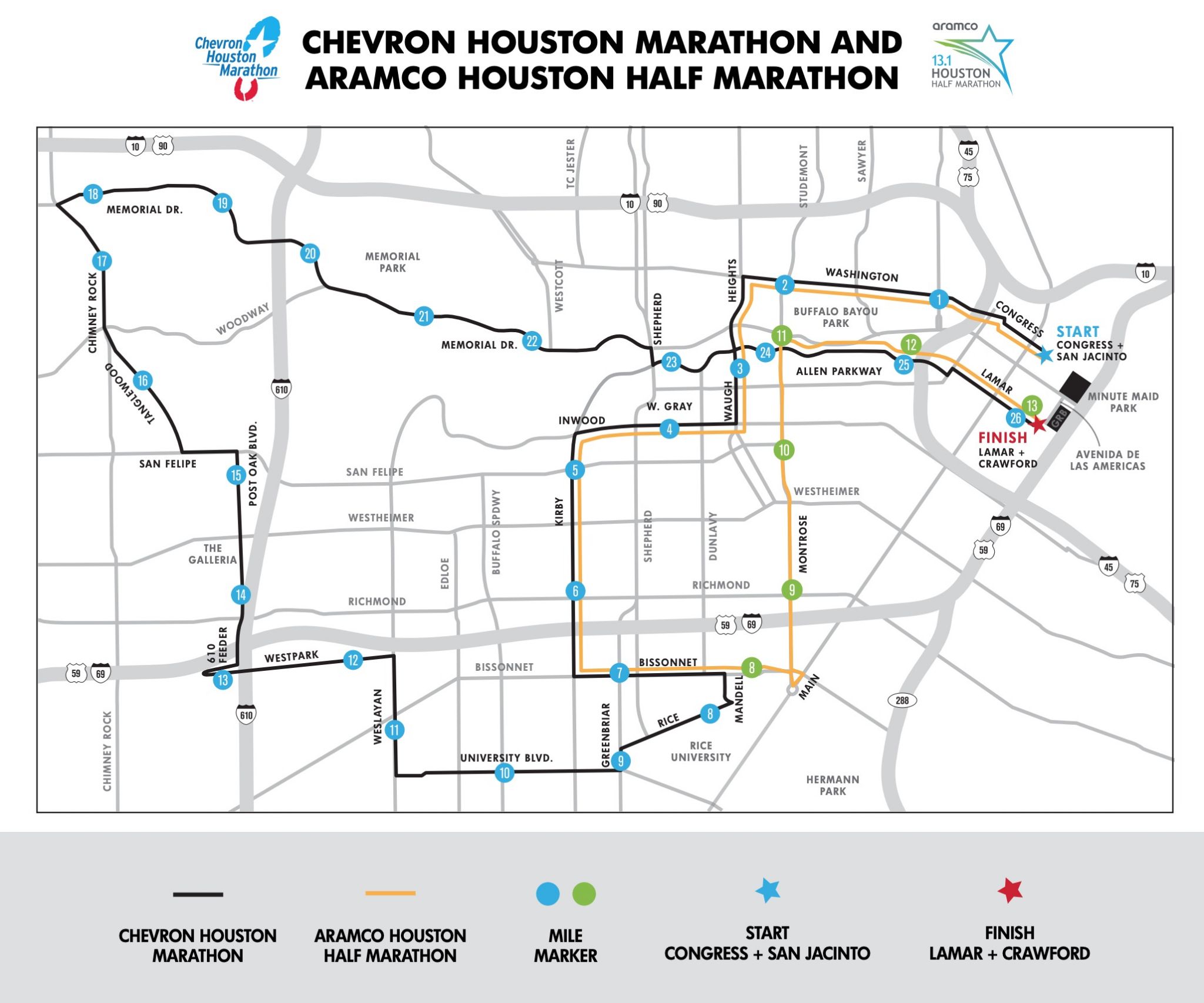 2019 Chevron Houston Marathon Street closures