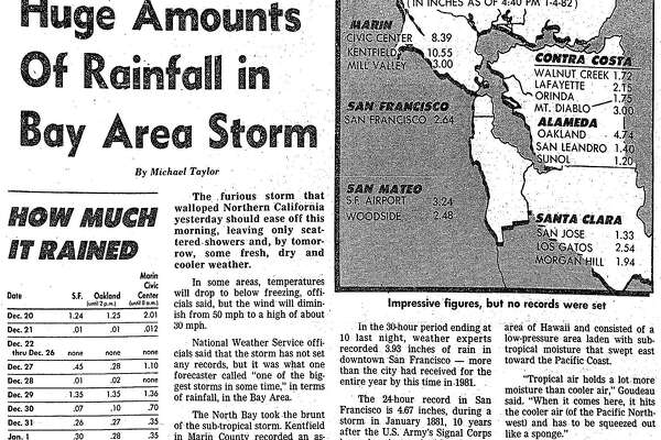 green bay rain totals