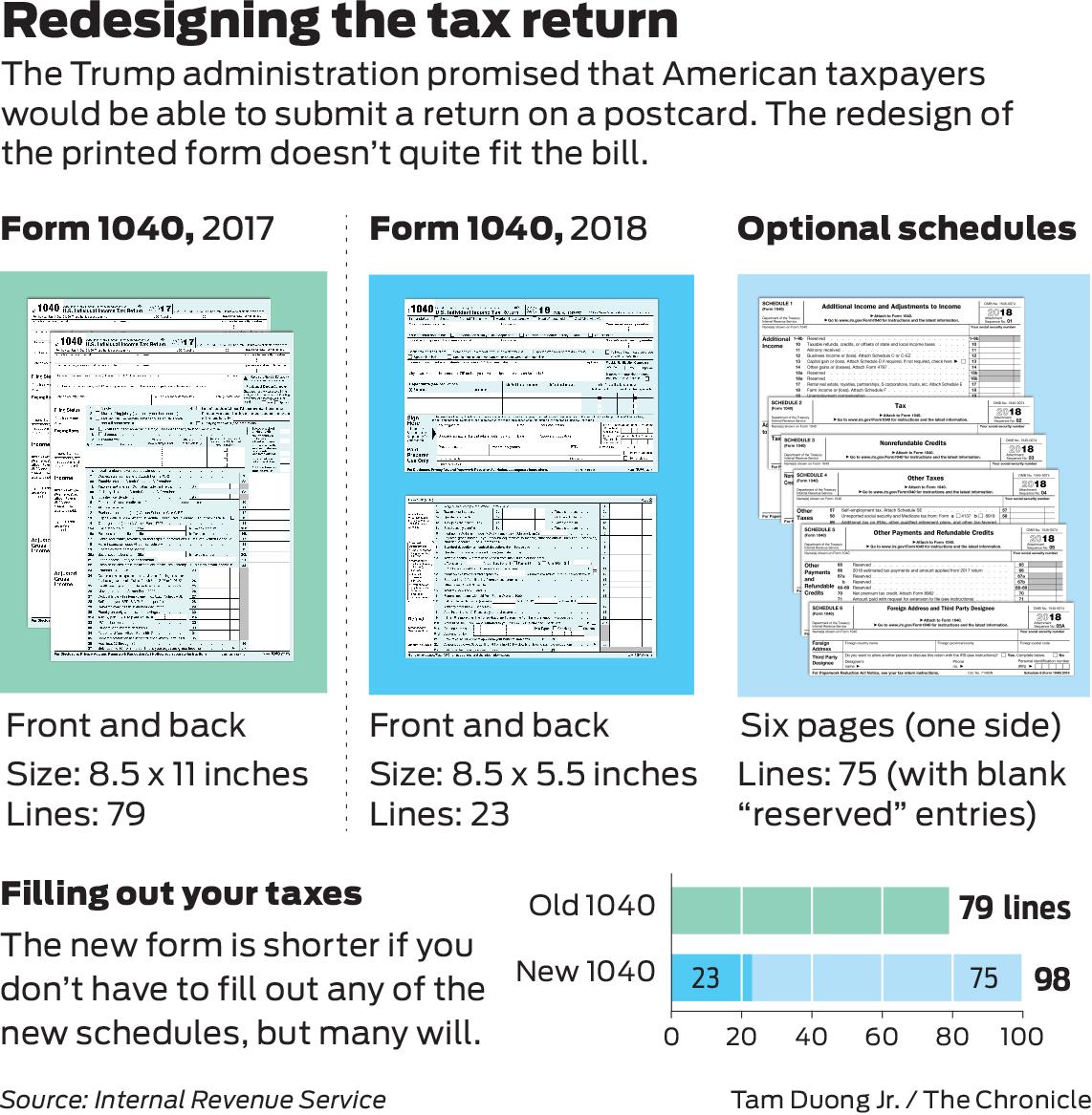 2019 california tax table