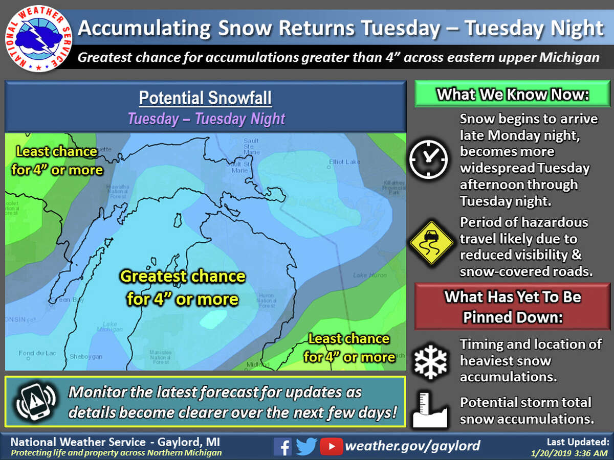 A storm system is expected to cross the region Tuesday through Tuesday night bringing accumulating snow to Midland and northern Michigan. And then rain.