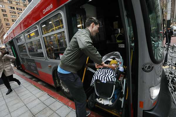 best stroller for public transit