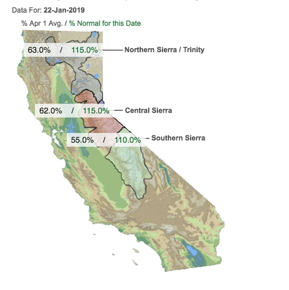 Sierra snow pack is four times the size it was at this time last year
