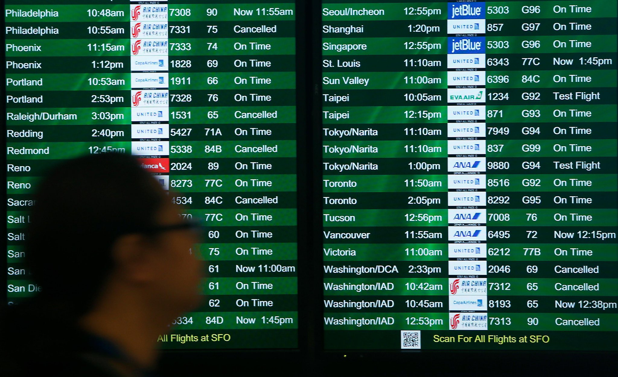 Flights: Storm causes nearly 400 delays, cancellations at SFO