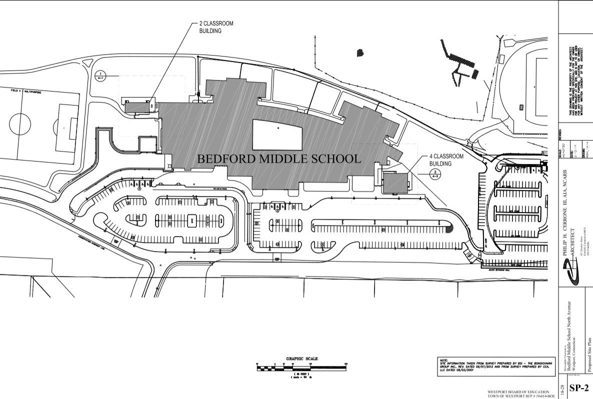 FAQ What we know about the Bedford school portables plan