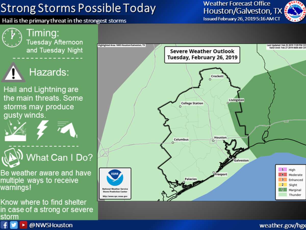 Strong storms could bring hail, lightning to the Houston area today