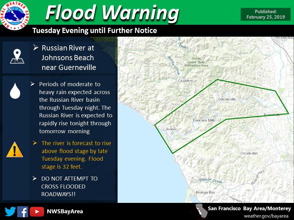 areal flood warning