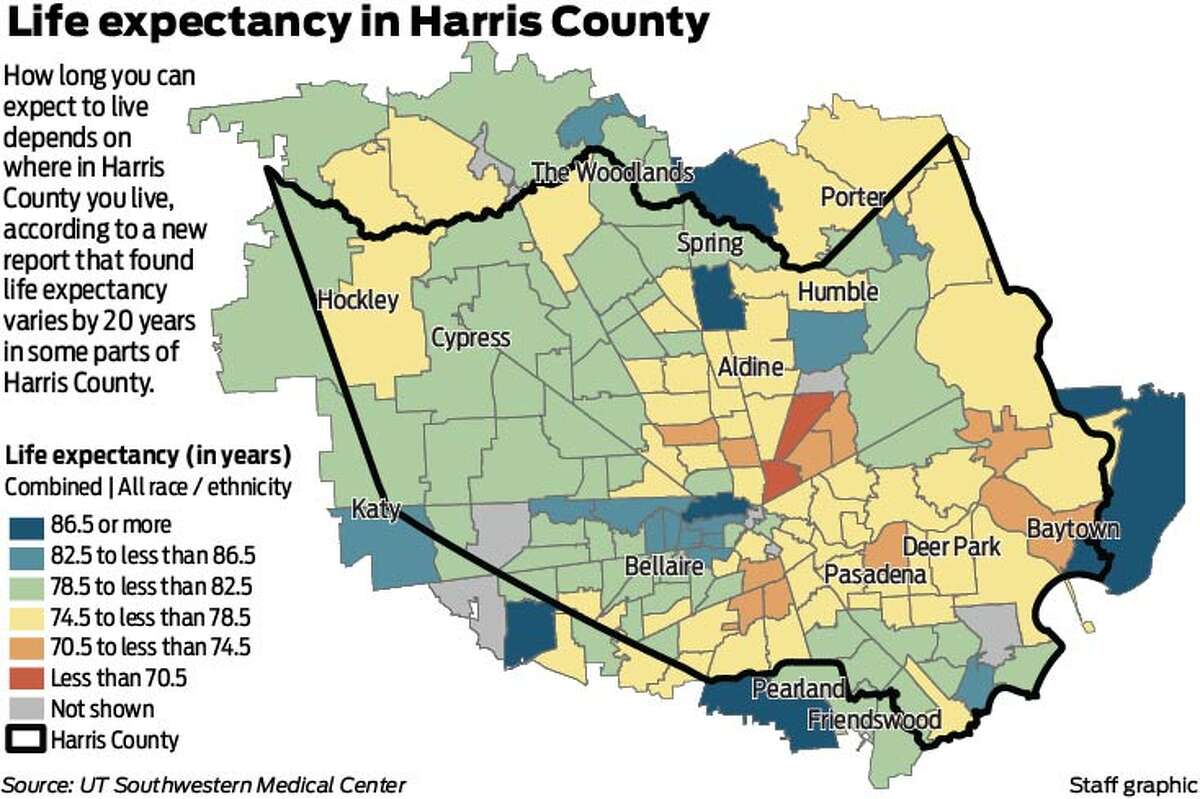 Texans Life Expectancy Varies Wildly Depending On Zip Code