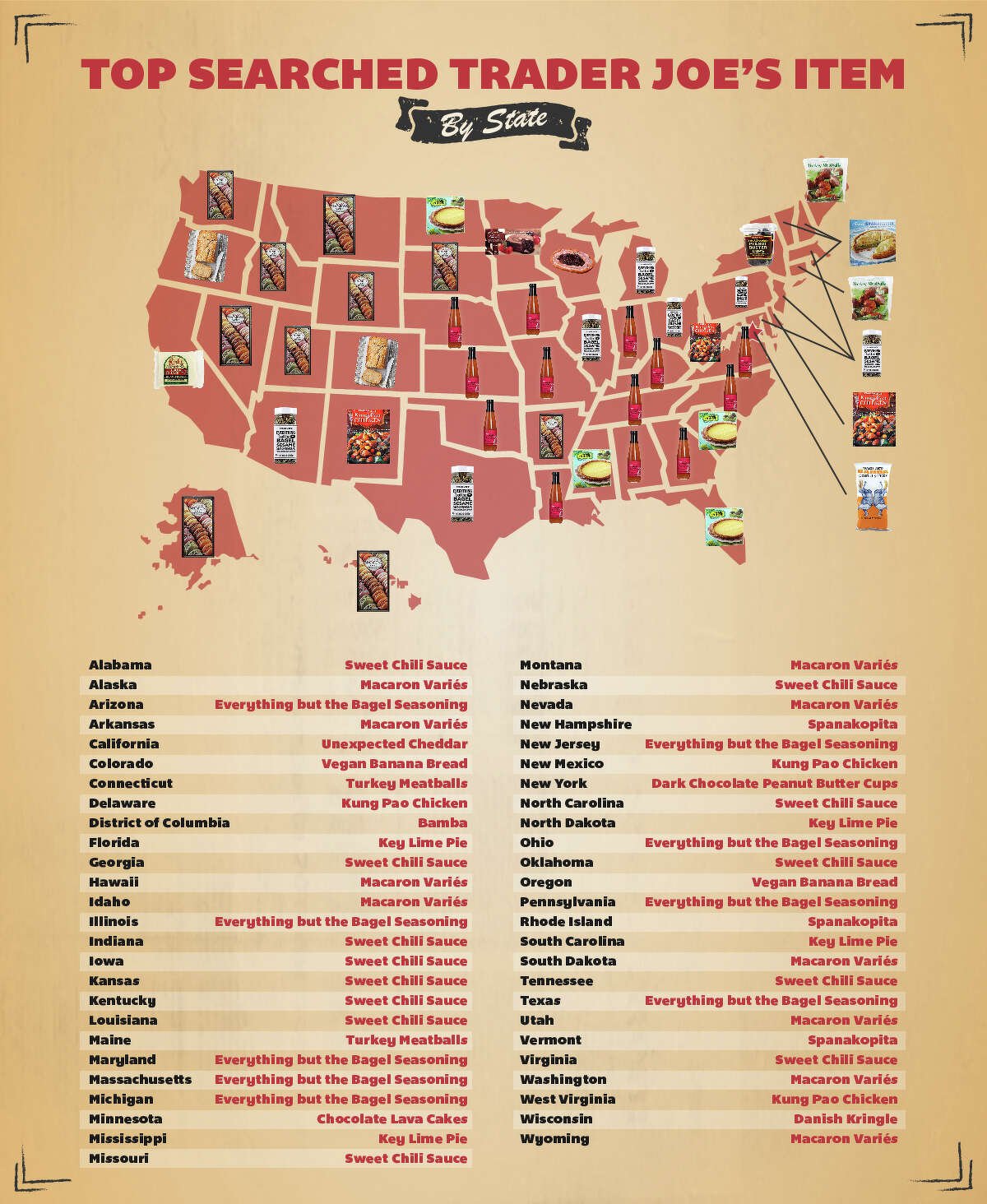 What Is Washington State S Favorite Trader Joe S Product