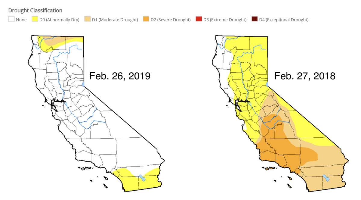 Feb. 26, 2019 vs. Feb. 27, 2018 The Drought Monitor is a joint effort among NOAA, the USDA and the National Drought Mitigation Center at the University of Nebraska-Lincoln. A map is released each week with drought conditions across the country, indexing everything from groundwater storage to river levels. It's primarily used for agriculture.