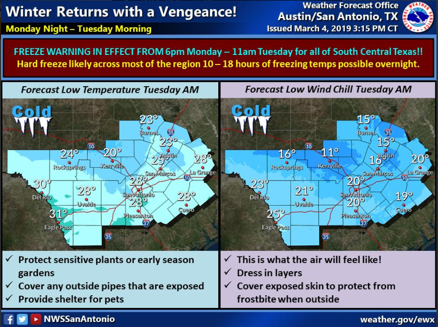 Big Change In Weather Expected Through Weekend
