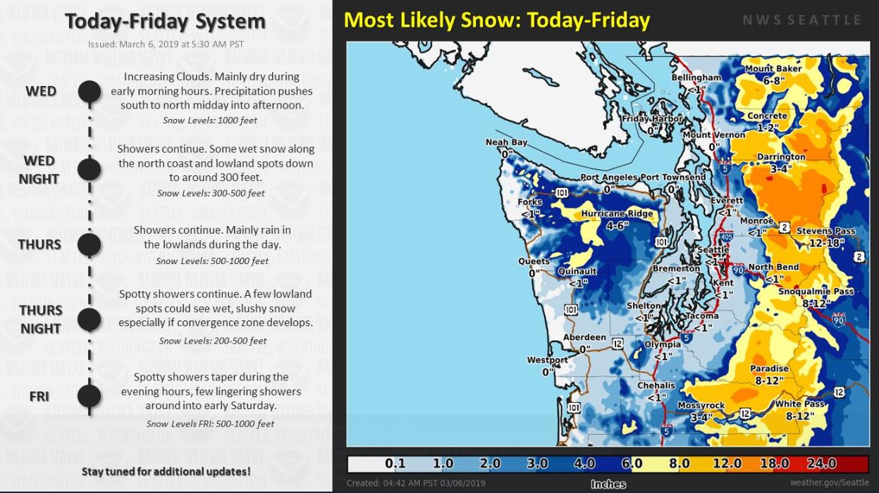 Seattle Snow Map Here comes the rain again, with a chance of lowland snow in Seattle