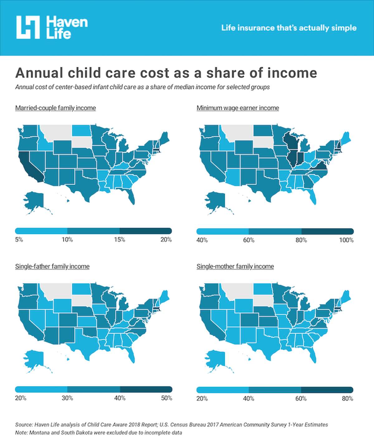 Childcare Costs Nationwide