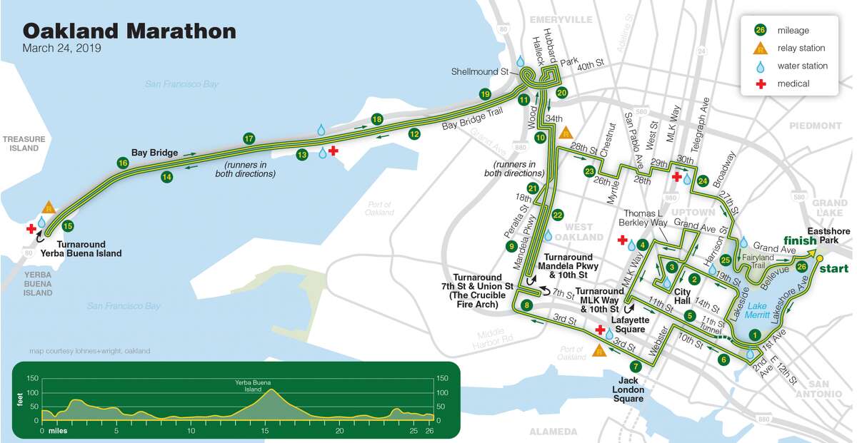 This map shows the route of the 2019 Oakland Marathon which takes place during the Oakland Running Festival.