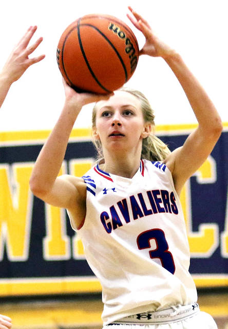 Prep Basketball Rosters Set For All Star Classic Alton Telegraph