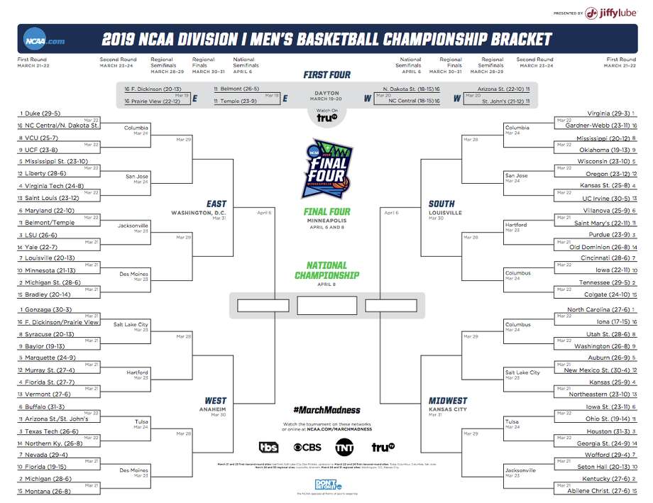 Selection Sunday 68 basketball teams chart path toward NCAA title SFGate