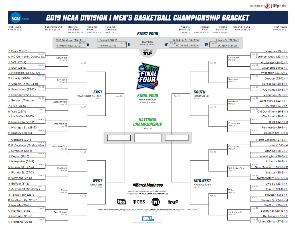 Americans To Wager 8 5b On March Madness Games Connecticut Post