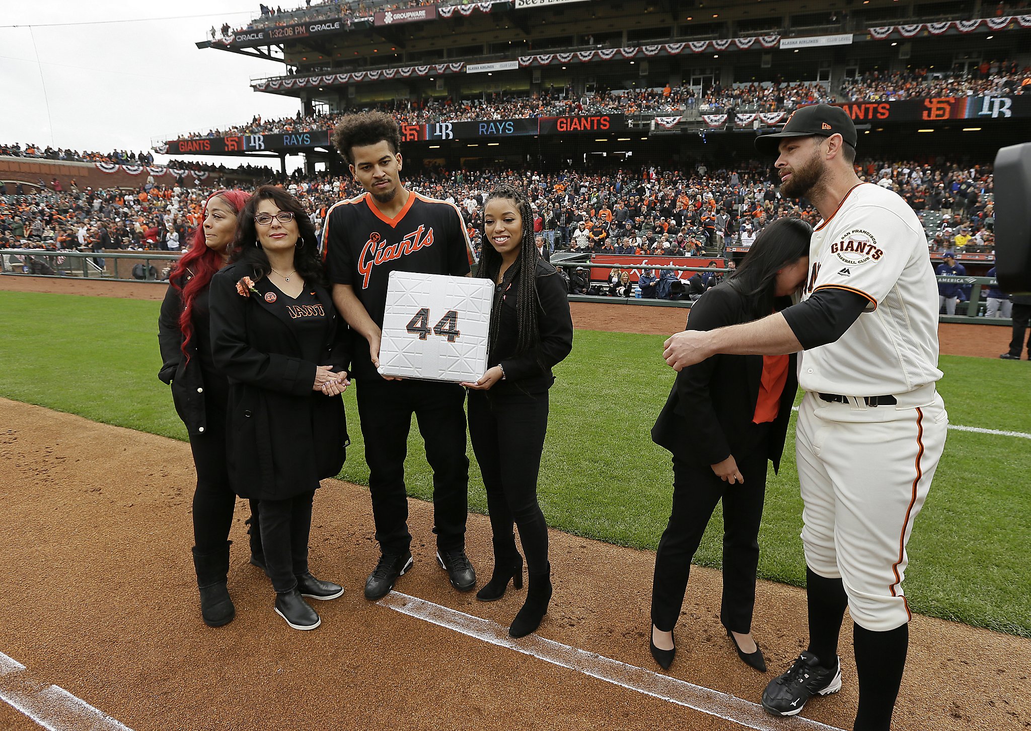 SF Giants News: Rain possibly in forecast for Giants home opener - McCovey  Chronicles