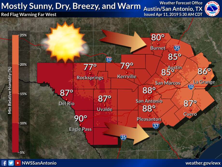 Nws Heat Breaks 50 Year Temp Record In South Texas San Antonio