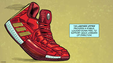 iron man harden shoes