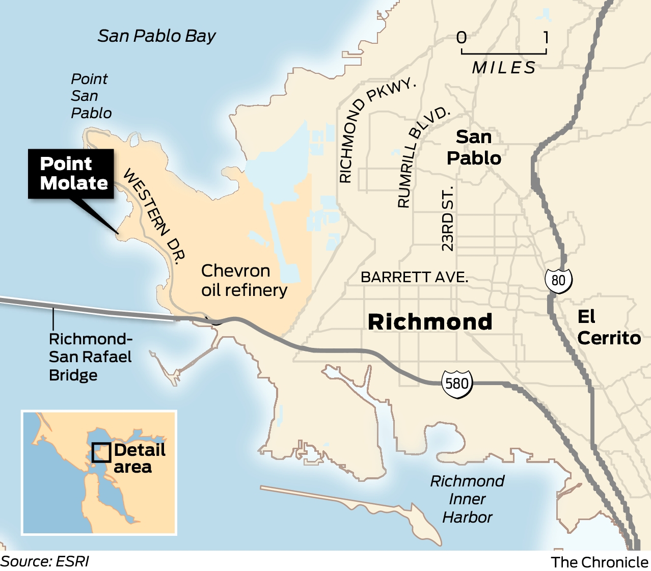 Open Forum: Unanswered questions at Point Molate - SFChronicle.com