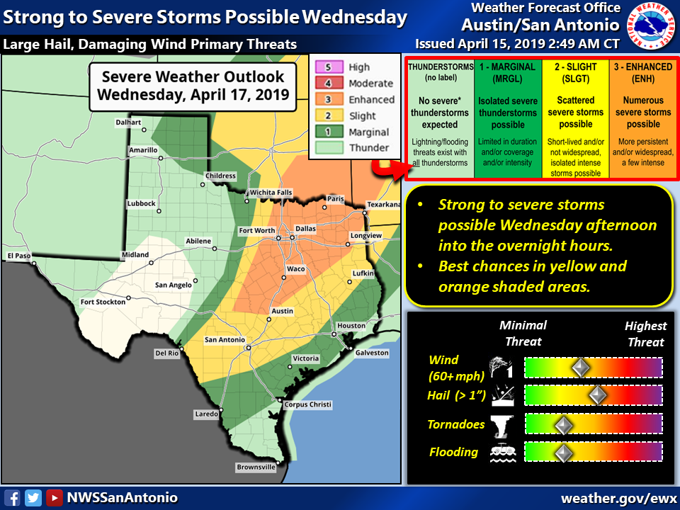 NWS: Severe storms may bring quarter-size hail to San Antonio