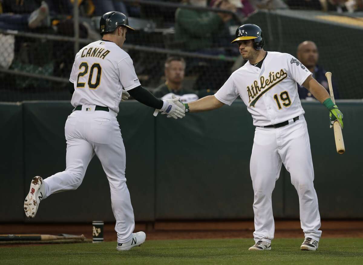 Oakland Athletics' Mark Canha, left, is congratulated by catcher Josh Phegley (19) after scoring against the Houston Astros during the second inning of a baseball game Wednesday, April 17, 2019, in Oakland, Calif. (AP Photo/Ben Margot)