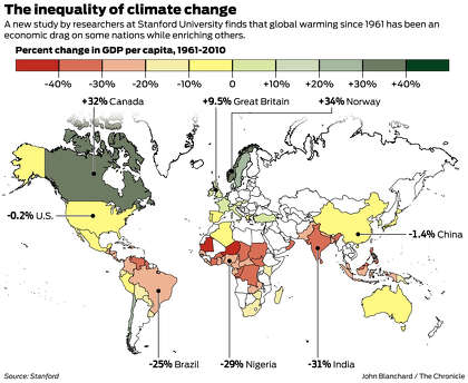 The inequalities of climate change: Rich nations get richer, poor get ...