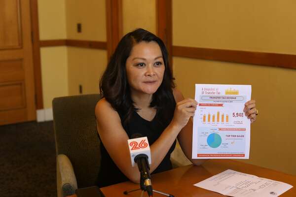 San Francisco Assessor Parcel Maps San Francisco assessor sues over Giants' tax win on Oracle Park 