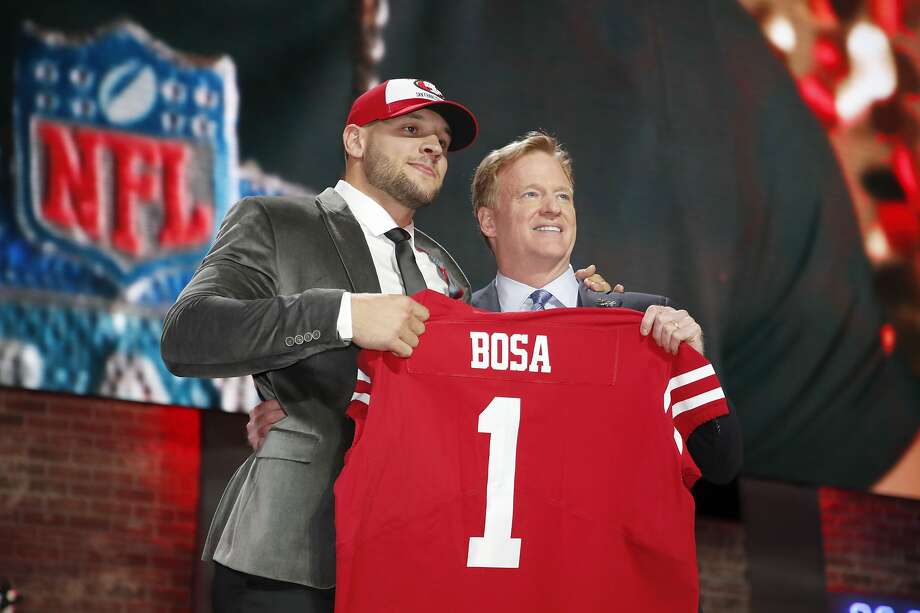 Image result for Nick Bosa