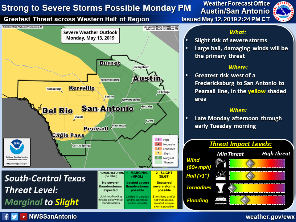 NWS Strong storms could bring hail, high winds to San Antonio area
