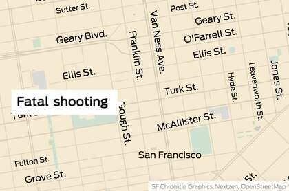 Police Investigate Fatal Shooting In Sfs Fillmore District - 