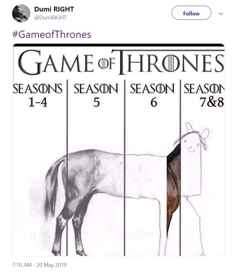 Game Of Thrones Horse Drawing Meme