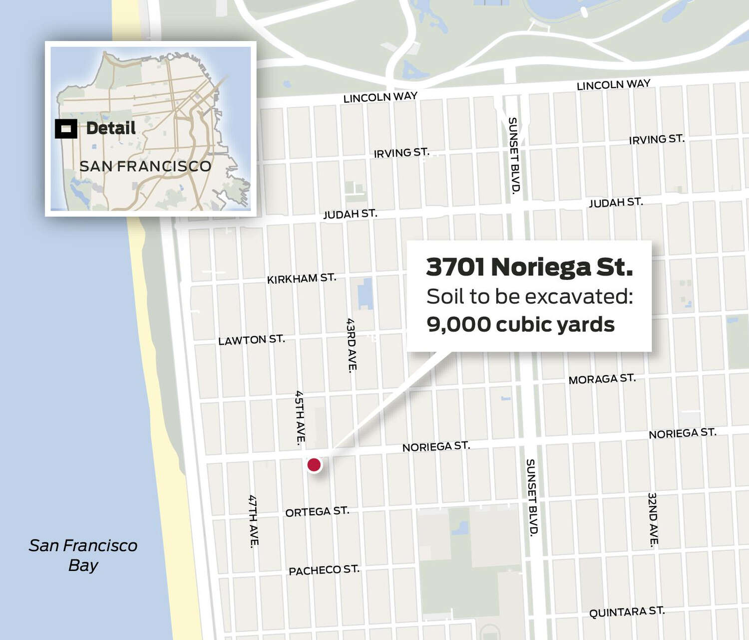Map of 3701 Noriega Street 