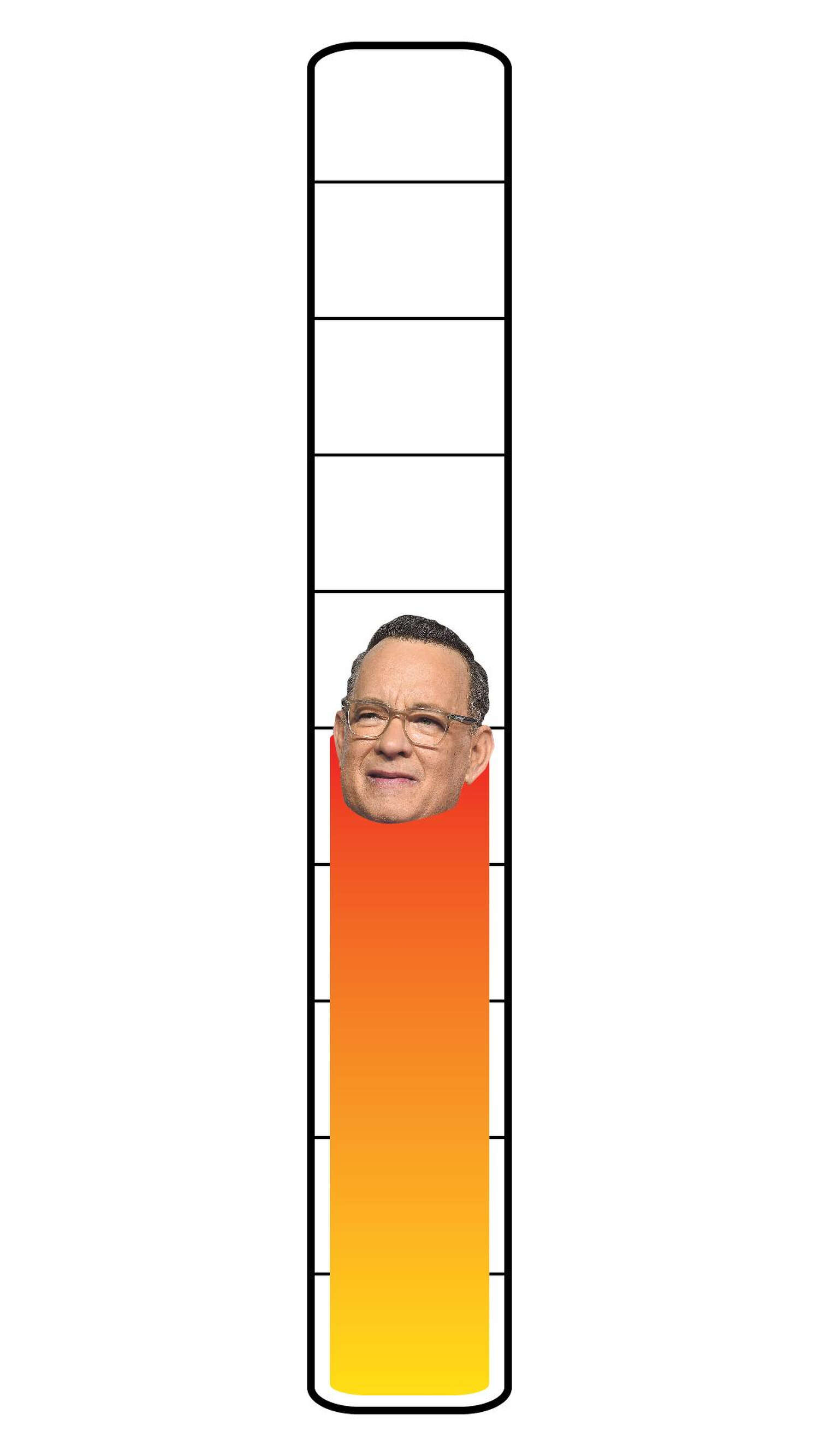 Meter: 5/10. Icon of Tom Hanks.