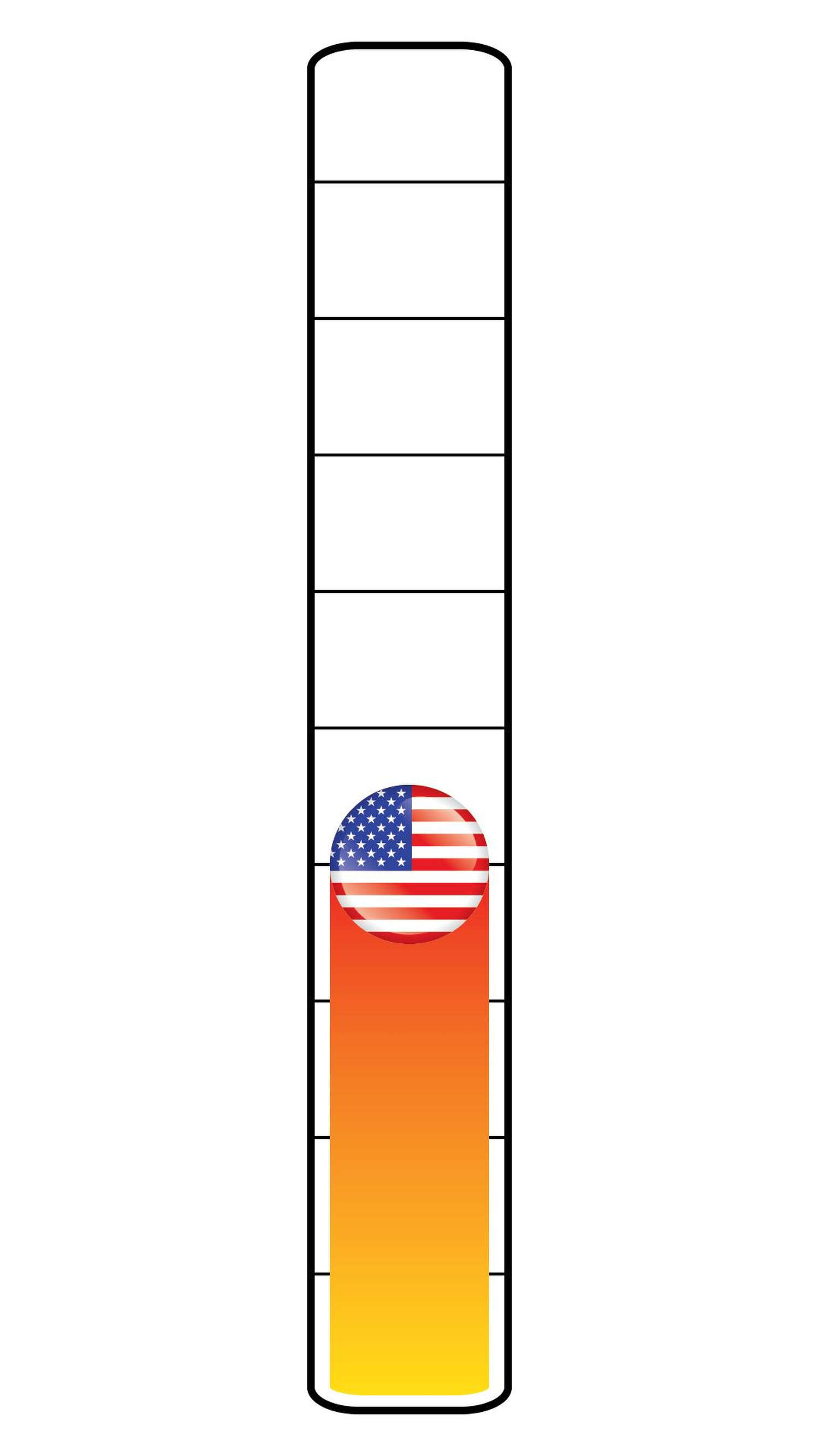 Meter: 4/10. Icon of the U.S. flag.