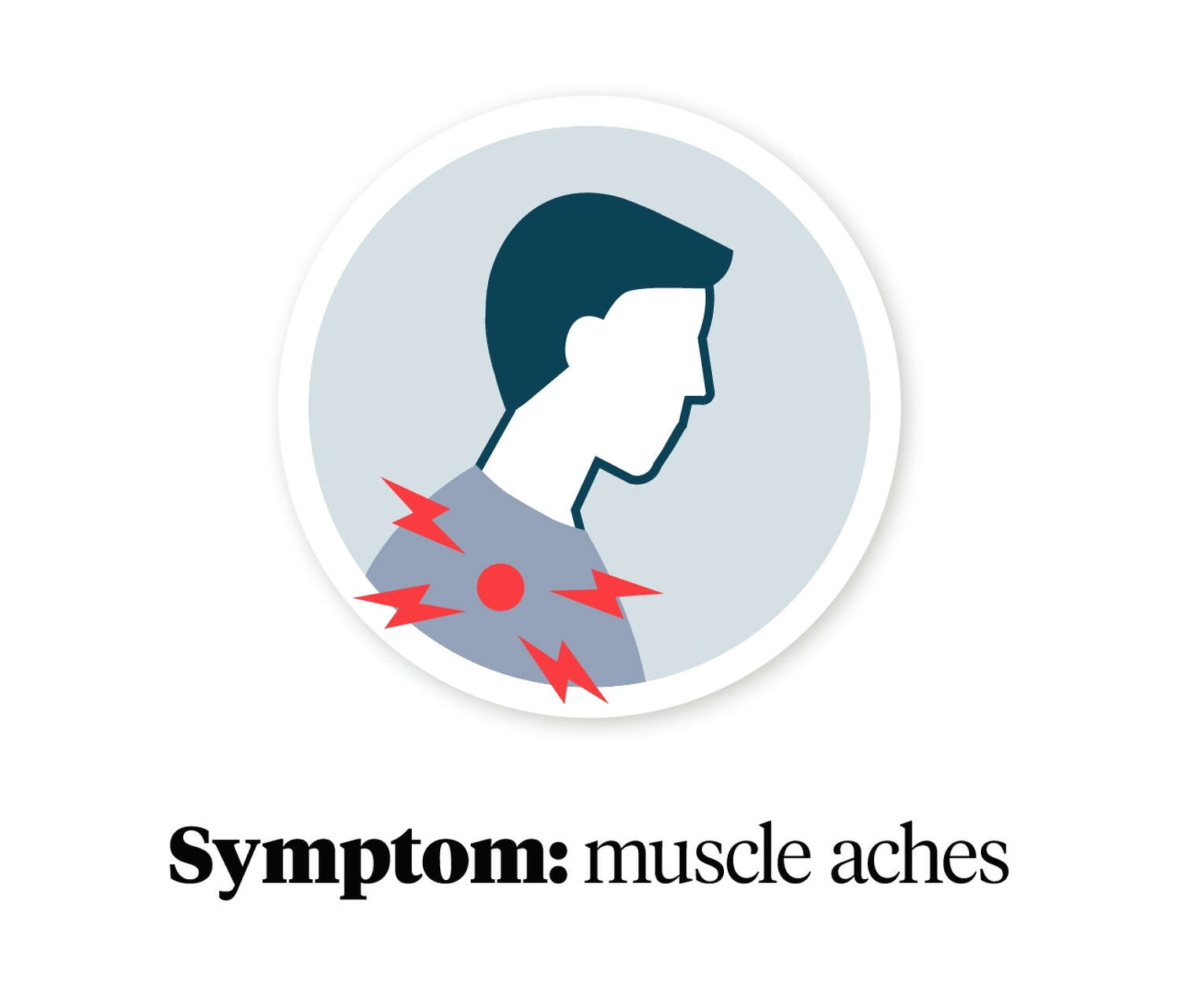 Graphic showing a person with muscle aches