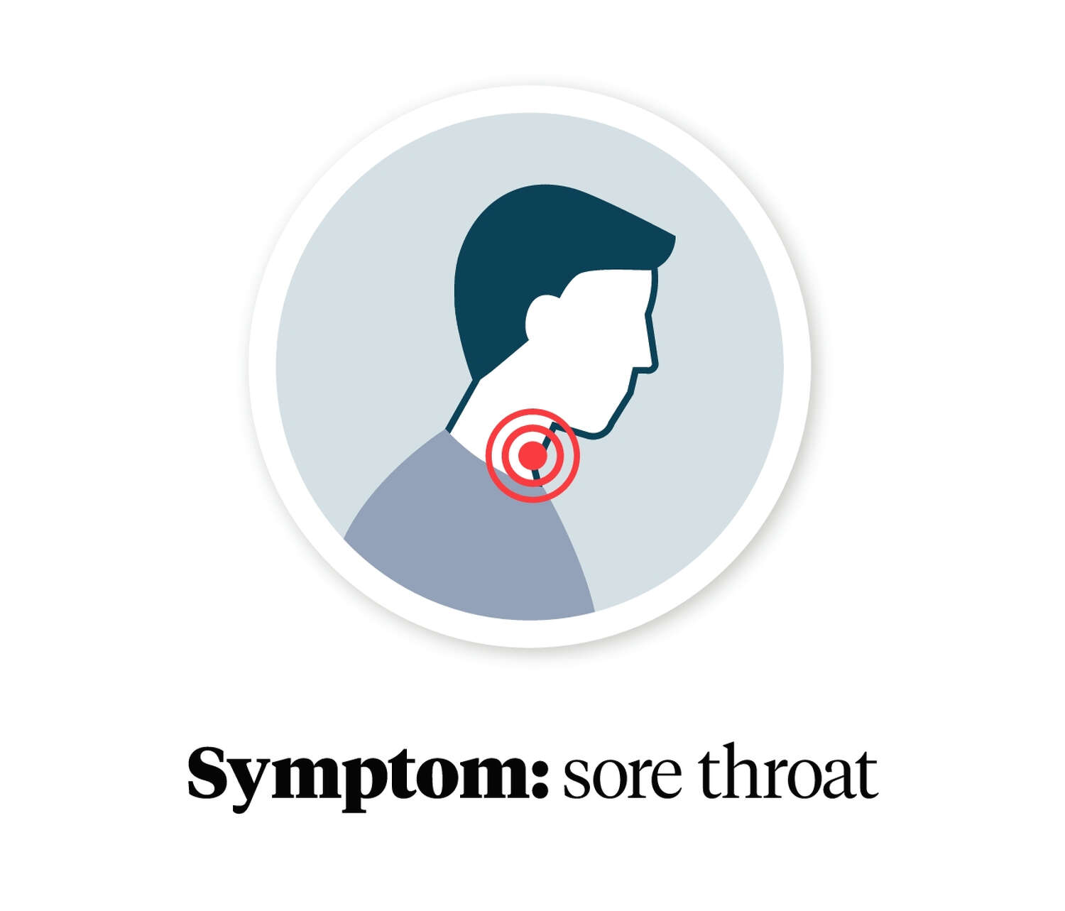 Graphic showing a person with a sore throat