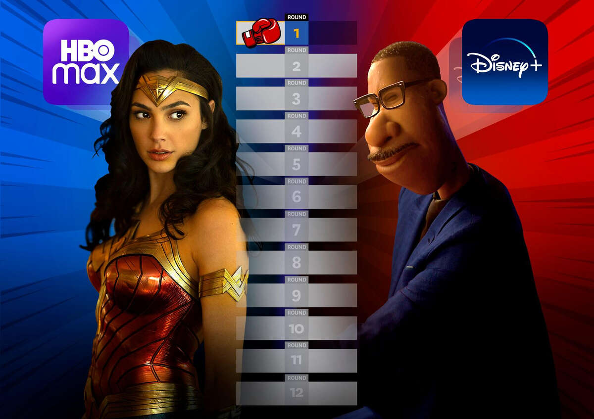 Streaming Wars: Comparing the Christmas Day release of Wonder Woman 1984 on HBO  Max and Soul on Disney Plus